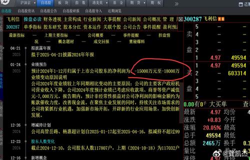 全国规模以上工业企业利润同比下降 47