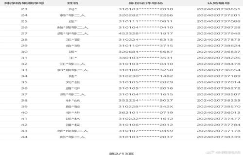在2月份的国内市场中这部电影的总票房超过了0亿美元这一成绩不仅展示了中国电影市场的繁荣也证明了哪吒之